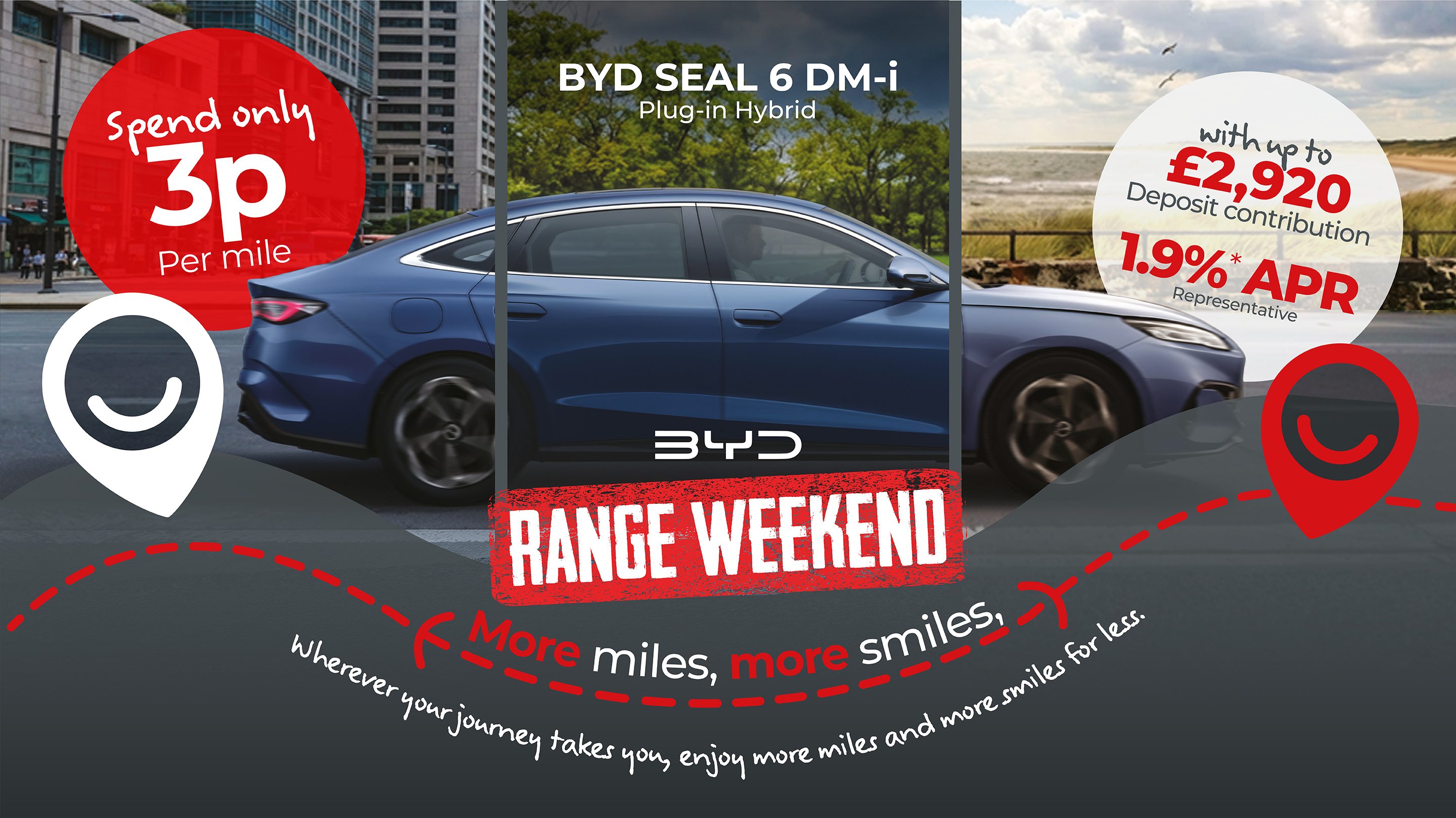 Spend ONLY 3p per mile